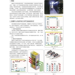 機(jī)房一體化微模塊通道